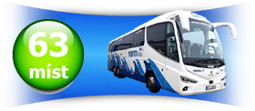 Autobusová doprava - Scania_I8